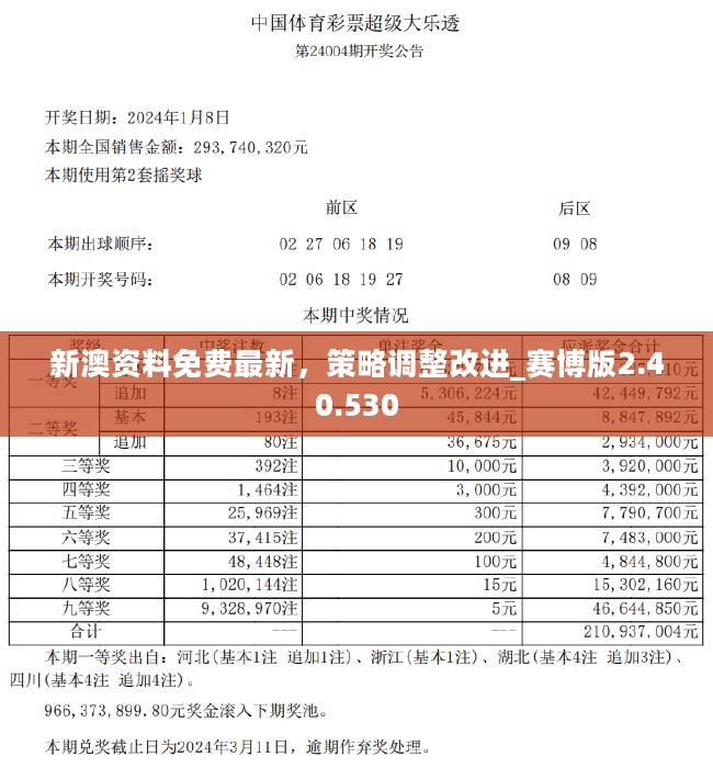 新奥精准精选免费提供精选解析、解释与落实、详细解答解释落实
