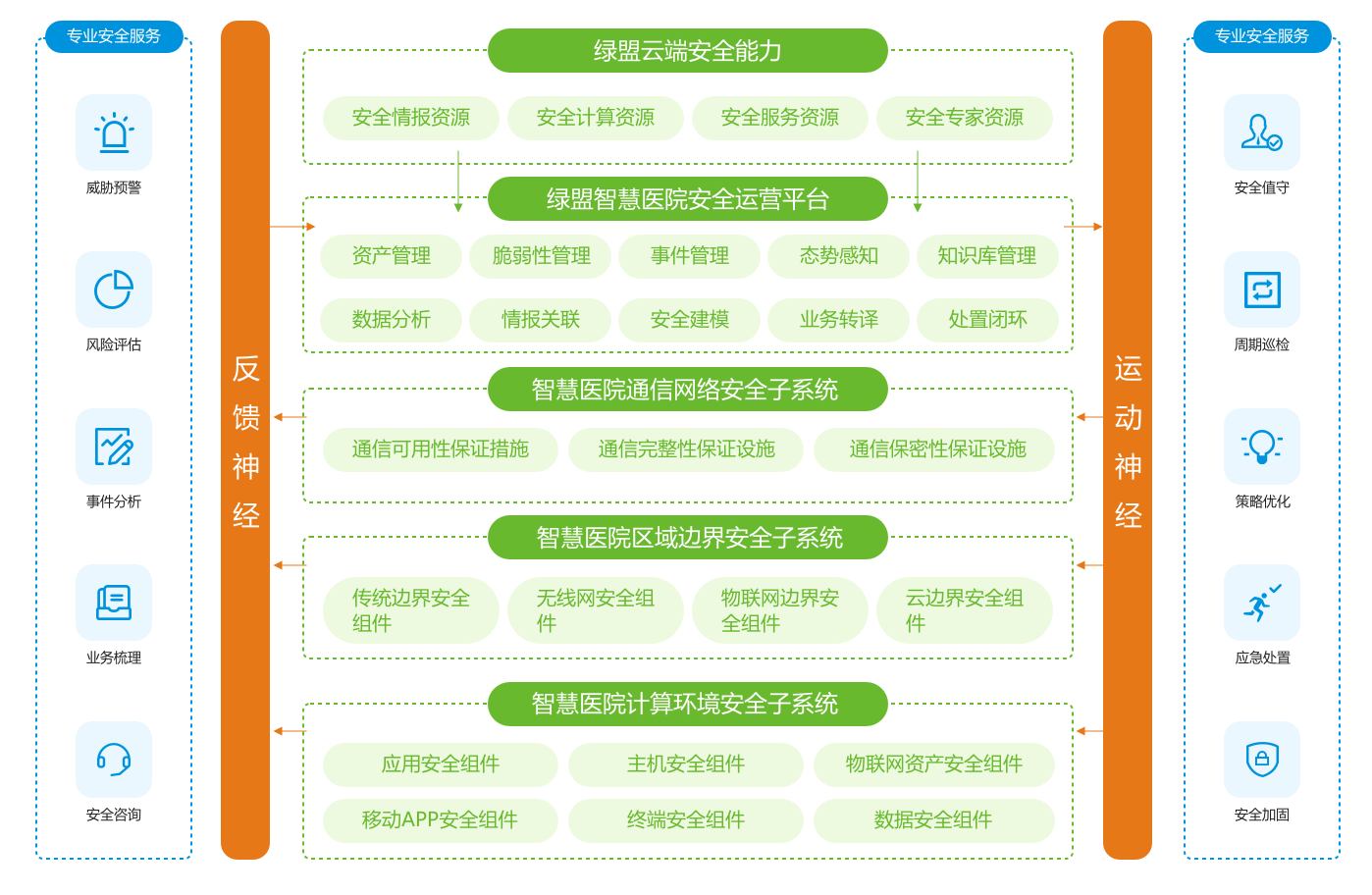 澳门管家婆一肖一码一中一开,警惕虚假宣传落实,综合解答解释落实